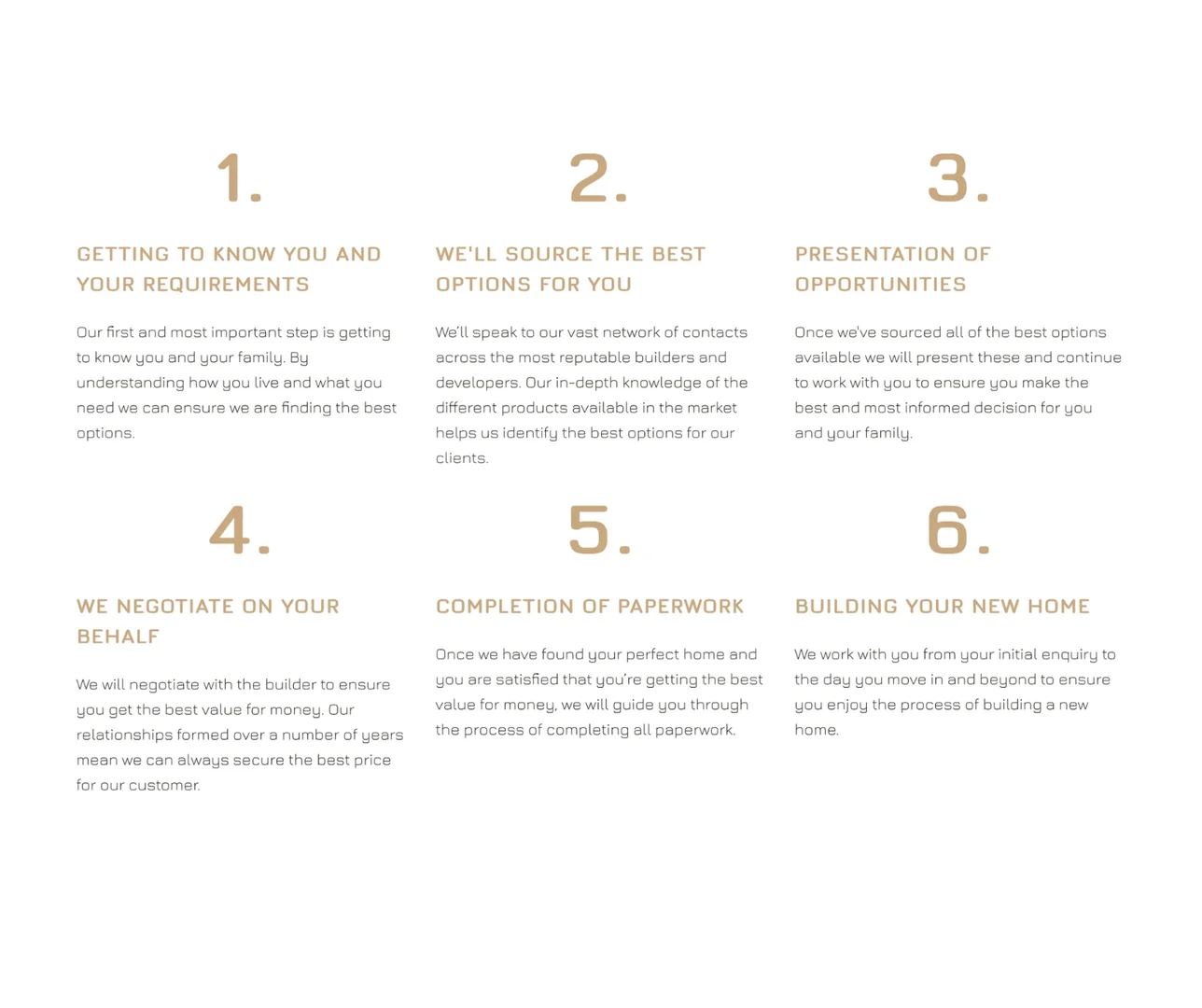 Additional image 4 of Lot 144 Comice Road, Cranbourne East VIC 3977