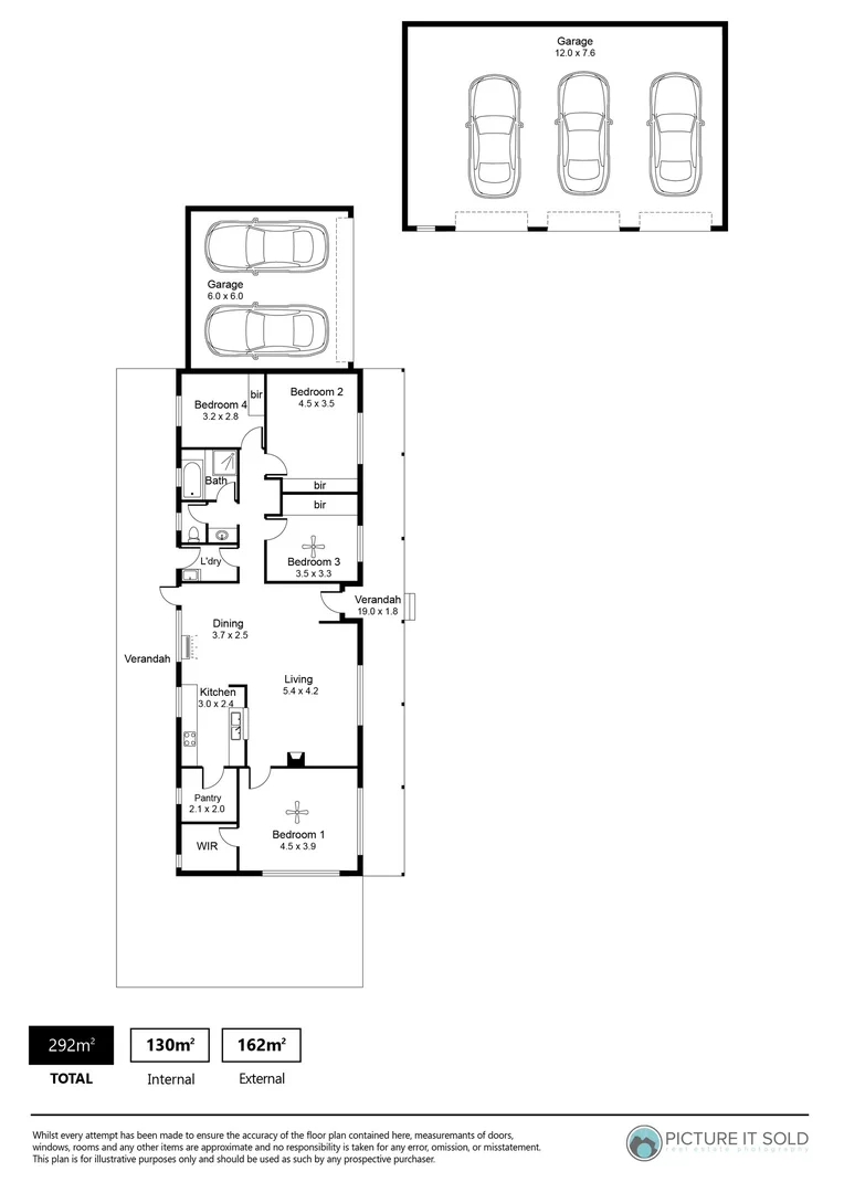 Additional image 31 of 1279 Waitpinga Road, Waitpinga SA 5211