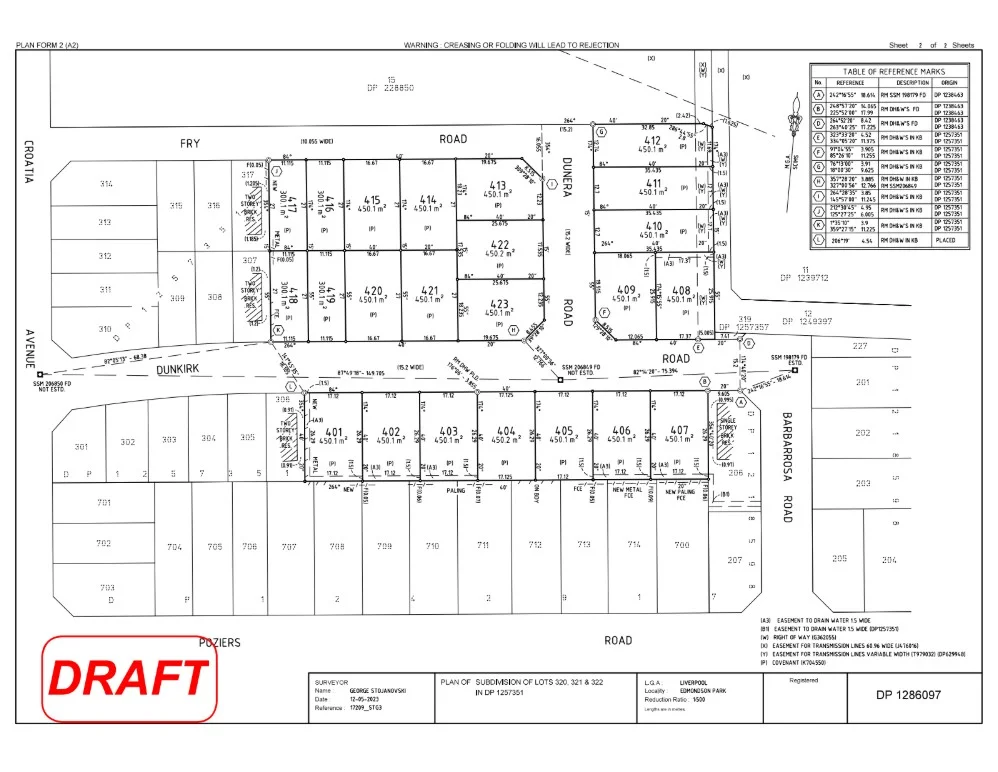 Additional image 3 of lot 412/xx Dunkirk Road, Edmondson Park NSW 2174