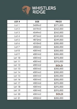 Additional image 3 of 5 Honeyeater Way, Merbein VIC 3505