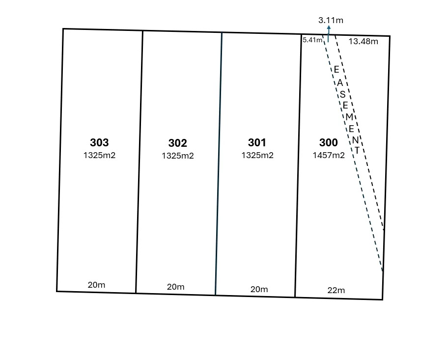 Additional image 9 of Lot 300 - 303 Gb Sherriff Road, Yorketown SA 5576