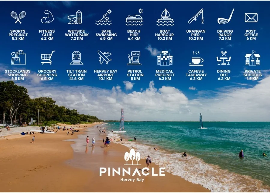 Additional image 20 of Nikenbah QLD 4655