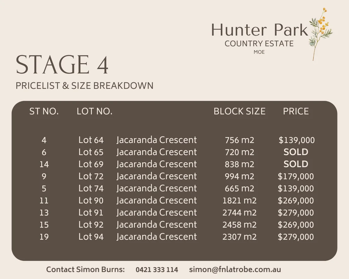 Additional image 2 of 11 Jacaranda Crescent, Moe VIC 3825