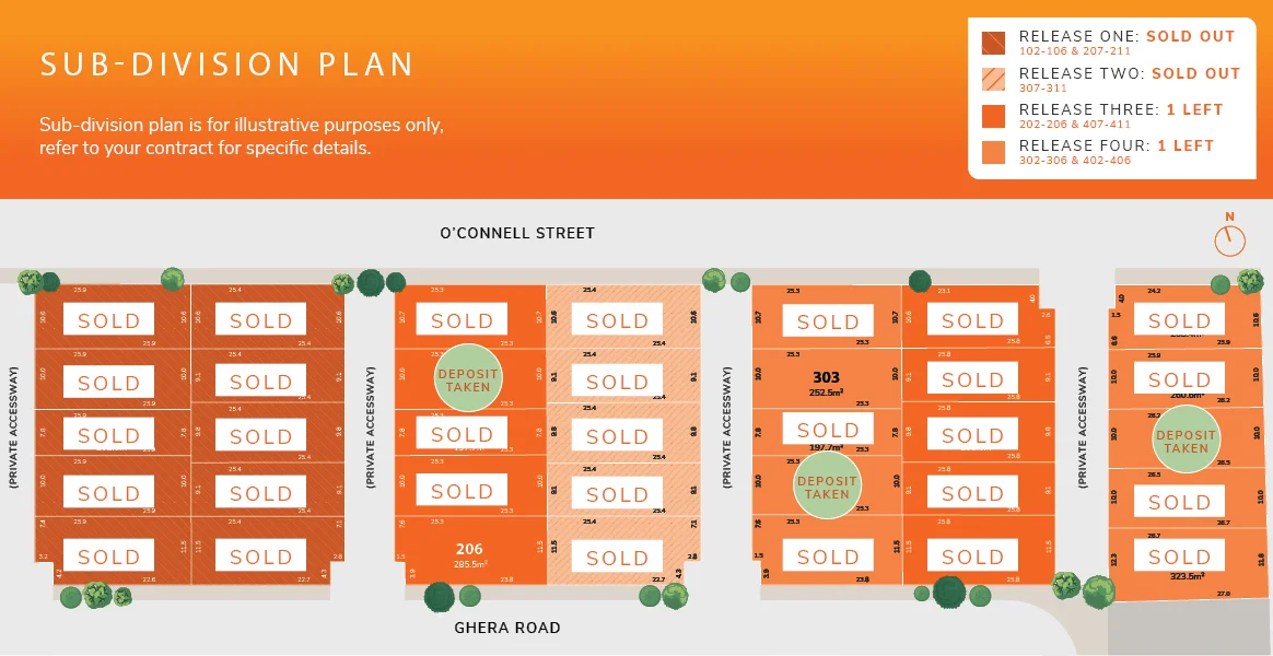 Additional image 13 of 2 Artisan Lane, Caddens NSW 2747