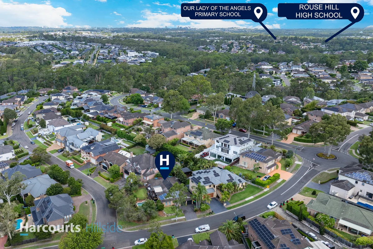 Additional image 17 of 1 Empress Avenue, Rouse Hill NSW 2155