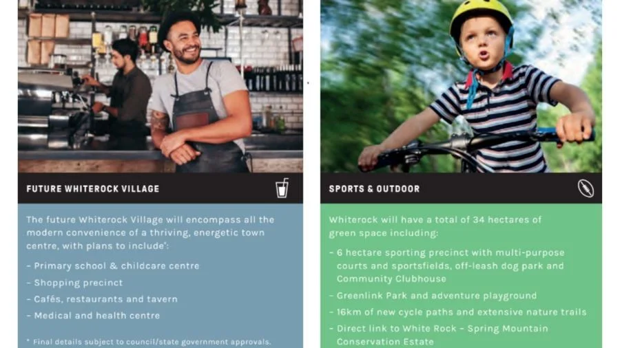 Additional image 3 of White Rock QLD 4306