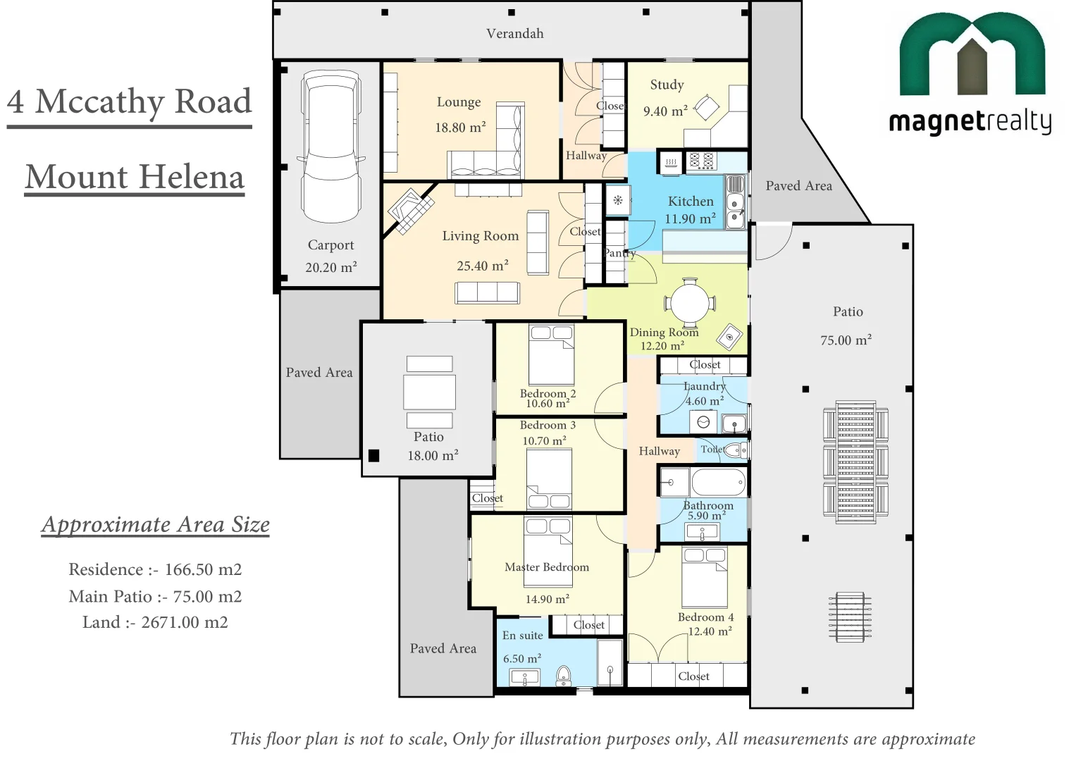 Additional image 5 of 4 McCarthy Road, Mount Helena WA 6082