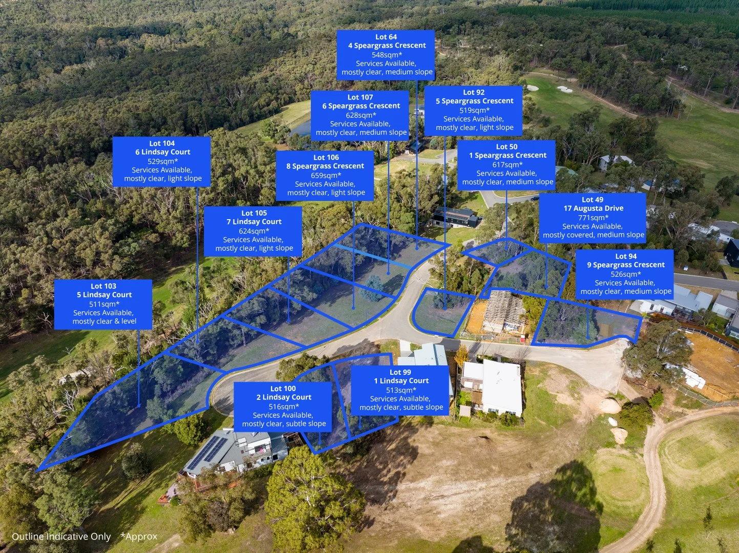 1500 Midland Highway, Creswick VIC 3363