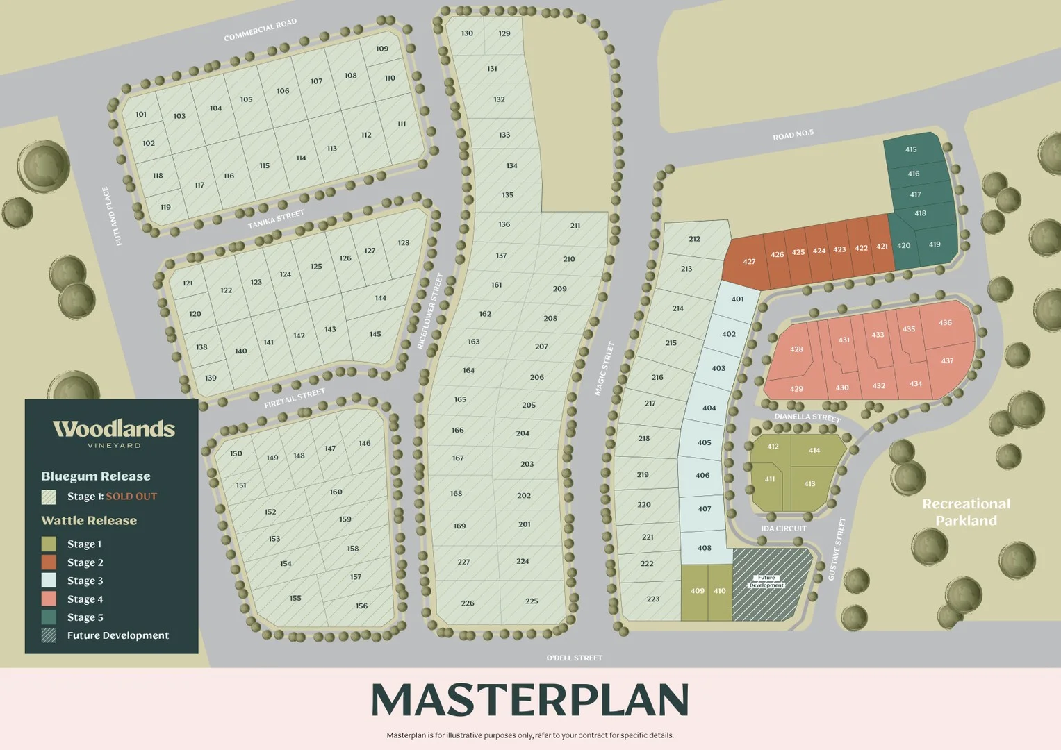 Additional image 5 of 15 Gustave Street, Vineyard NSW 2765