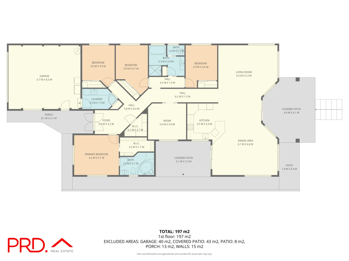 Additional image 28 of 1 Hart Avenue, Mallabula NSW 2319