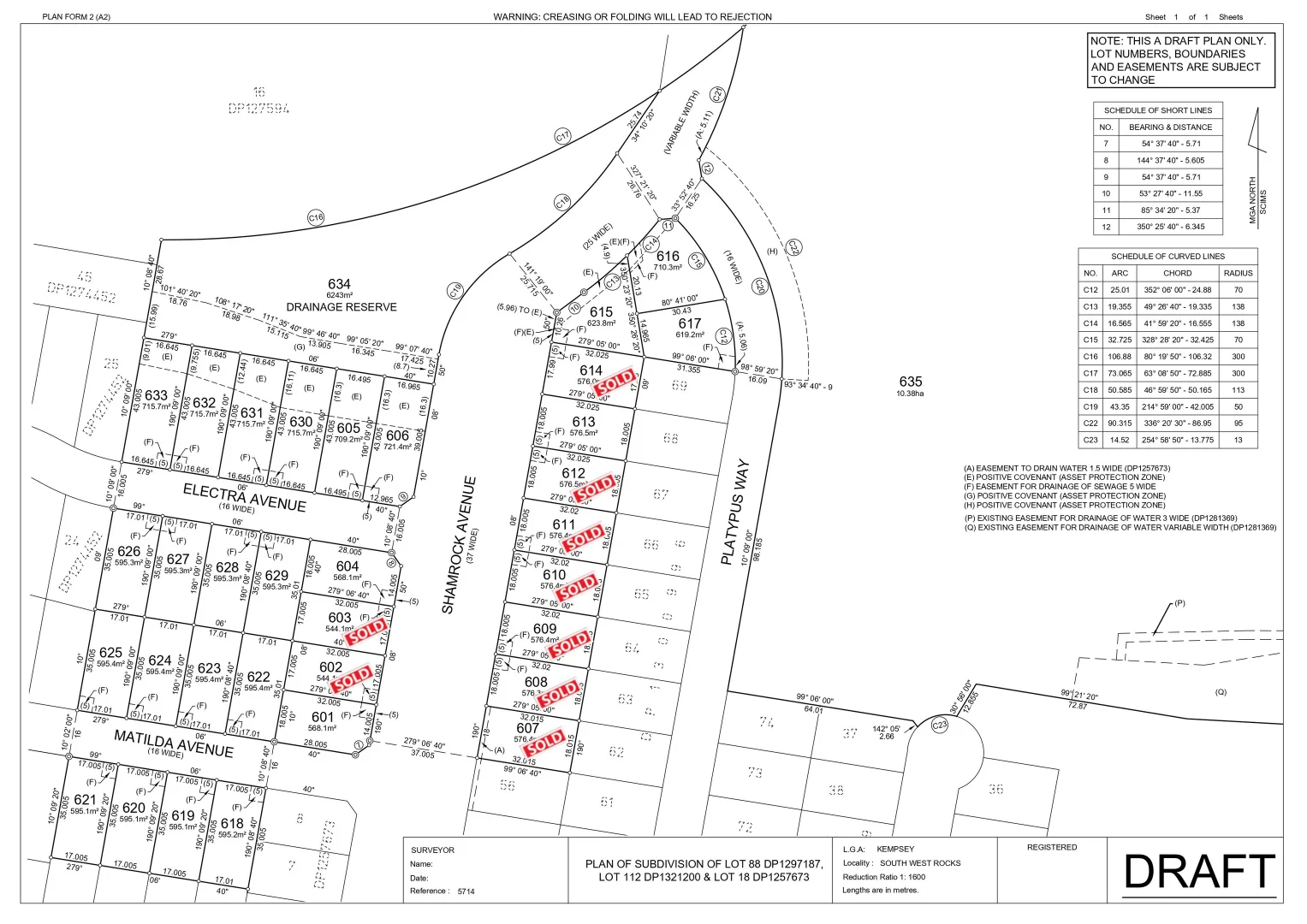 Additional image 8 of Shamrock Avenue, South West Rocks NSW 2431