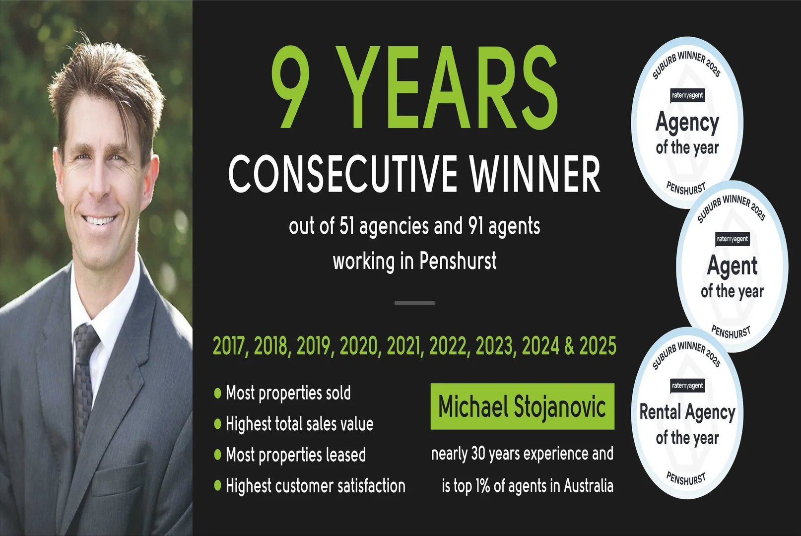 Additional image 8 of 6/27 Apsley Street, Penshurst NSW 2222