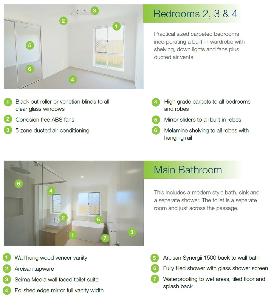 Additional image 19 of Caboolture QLD 4510