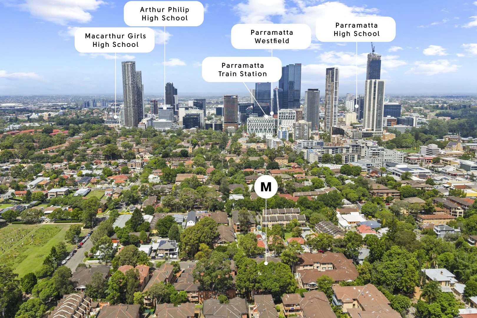 Additional image 13 of 8/38-40 Harold Street, North Parramatta NSW 2151