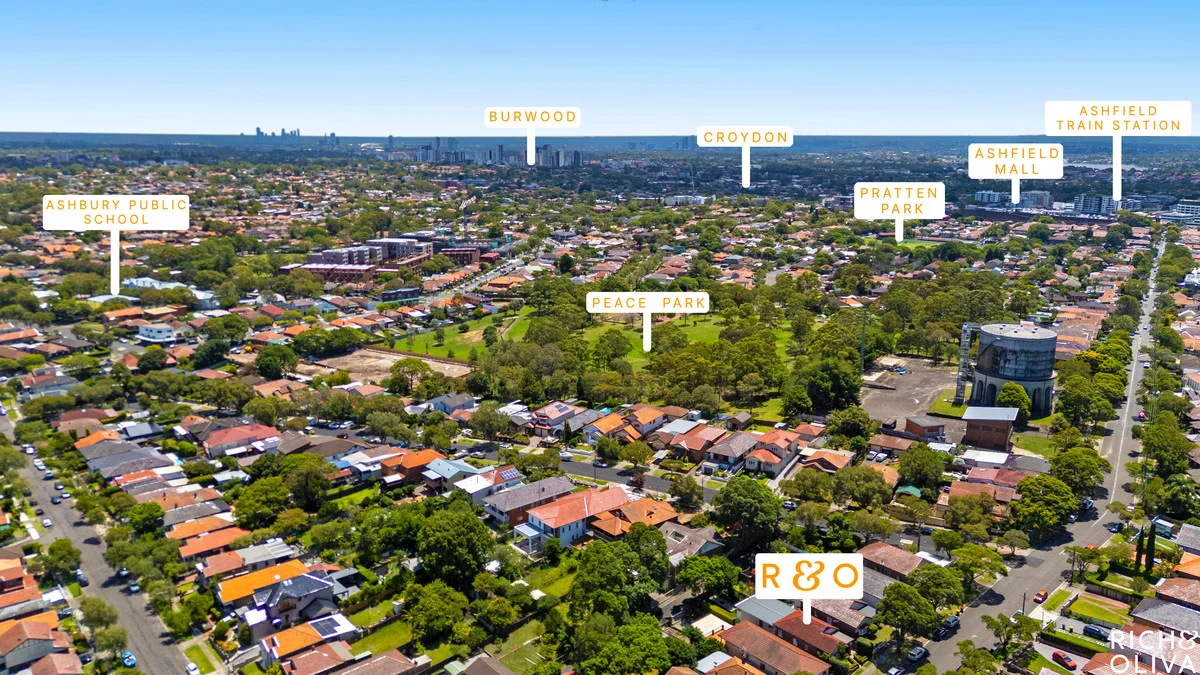 Additional image 25 of 199 Holden Street, Ashbury NSW 2193