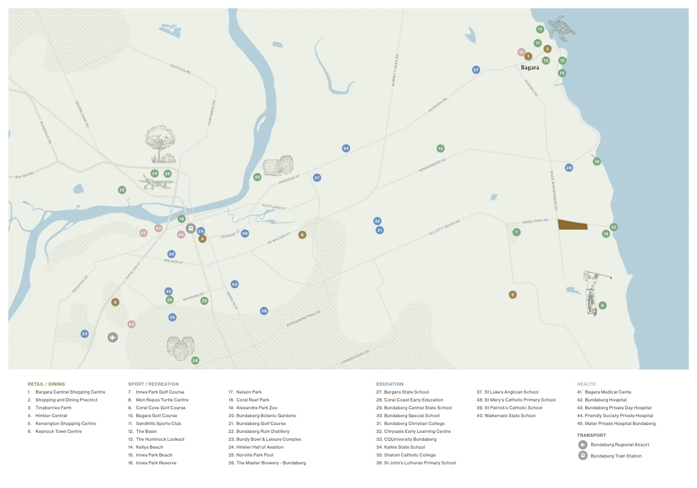 Additional image 11 of Innes Estate Innes Park Road, Innes Park QLD 4670