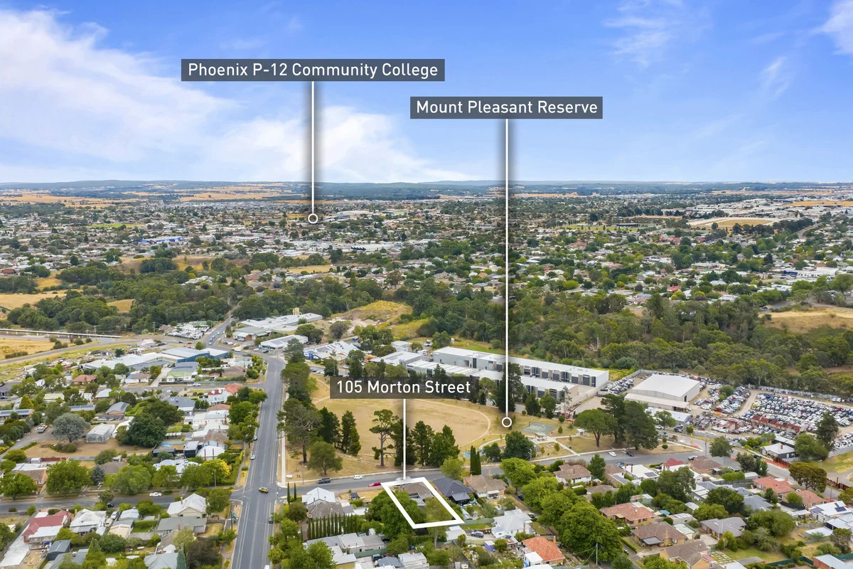 Additional image 30 of 105 Morton Street, Mount Pleasant VIC 3350