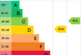 Additional image 10 of Grosvenor Road, Staines-upon-Thames, Surrey, TW18