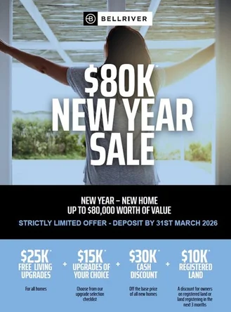 Additional image 3 of Lot 1080 Road 01, Gables NSW 2765