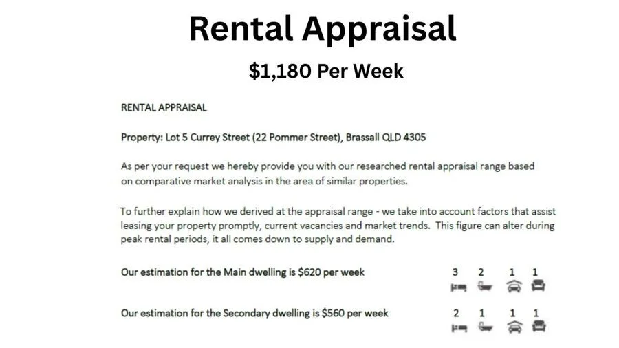 Additional image 3 of Brassall QLD 4305