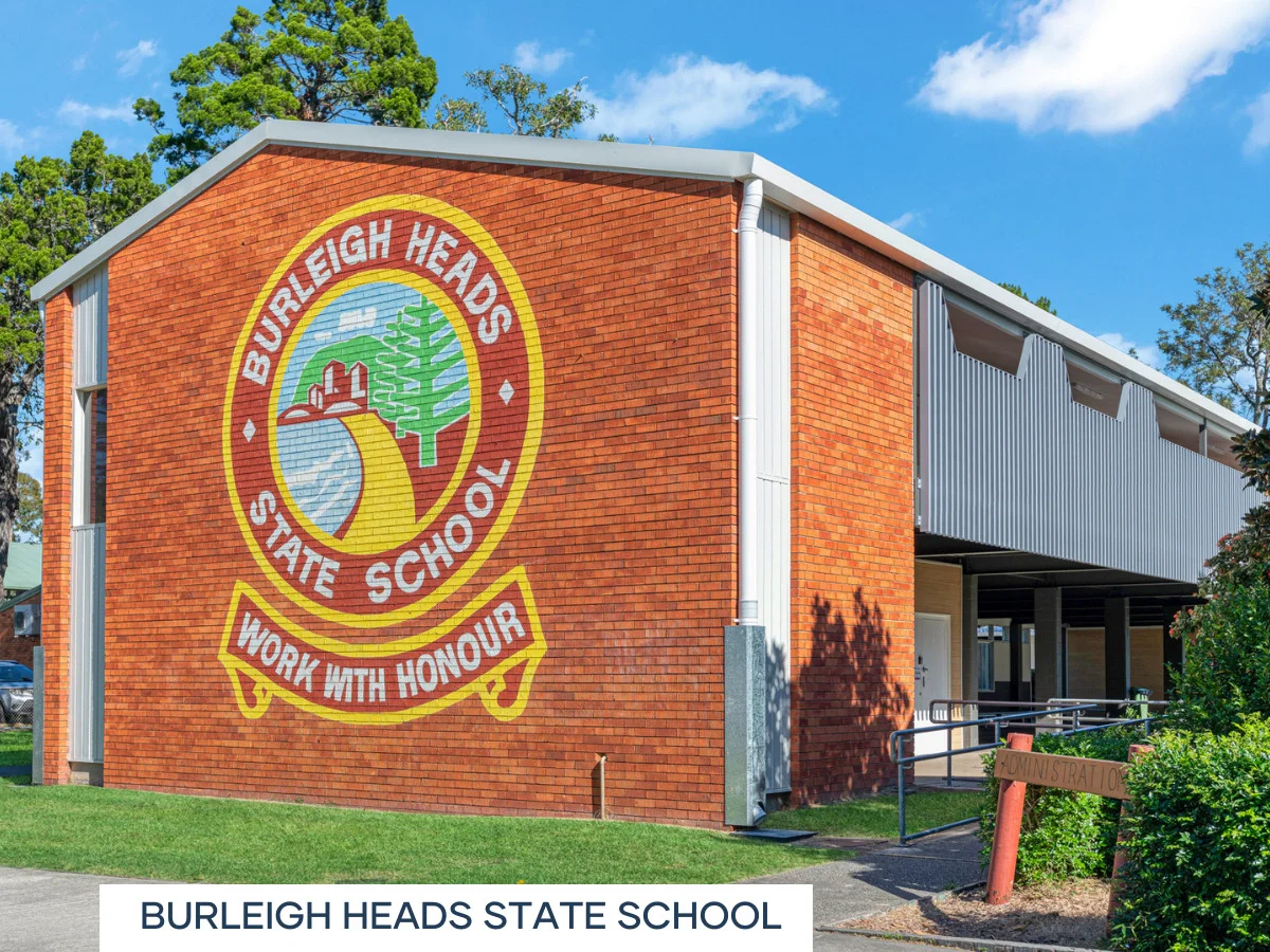 Additional image 41 of 29 Acanthus Avenue, Burleigh Heads QLD 4220