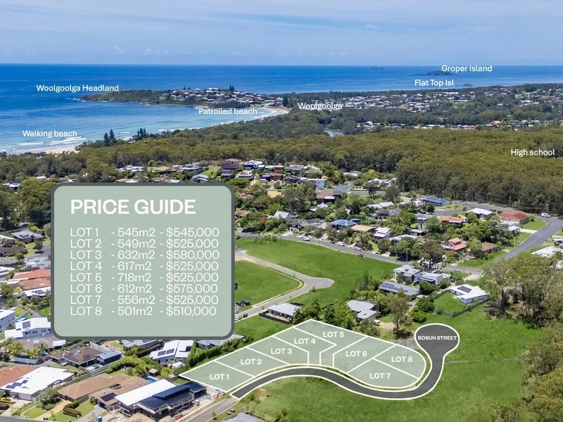 Lot 7 Bosun Street, Safety Beach NSW 2456