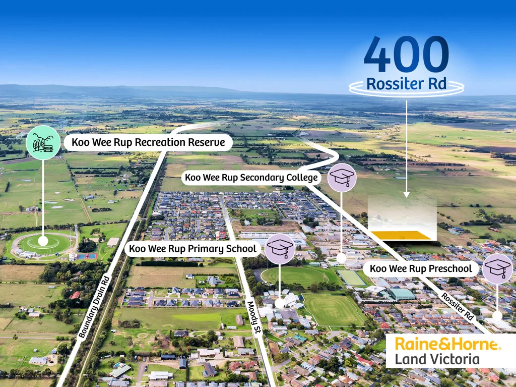 Additional image 2 of 400 Rossiter Road, Koo Wee Rup VIC 3981