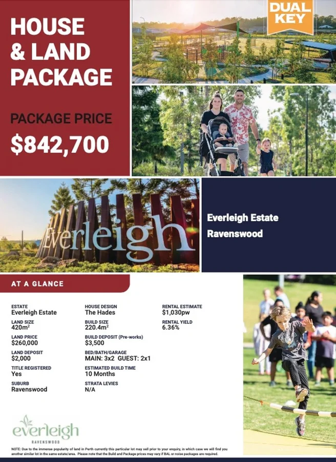 Additional image 6 of Ravenswood WA 6208