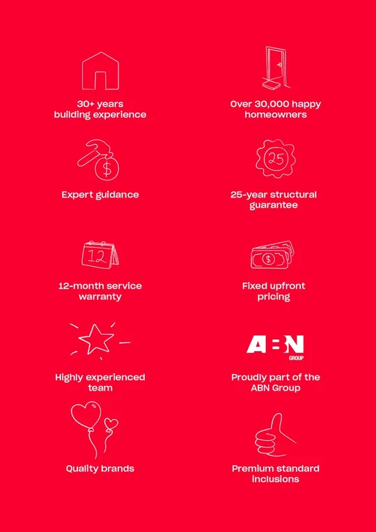 Additional image 6 of Lot 905 Kelleher Road, Traralgon VIC 3844