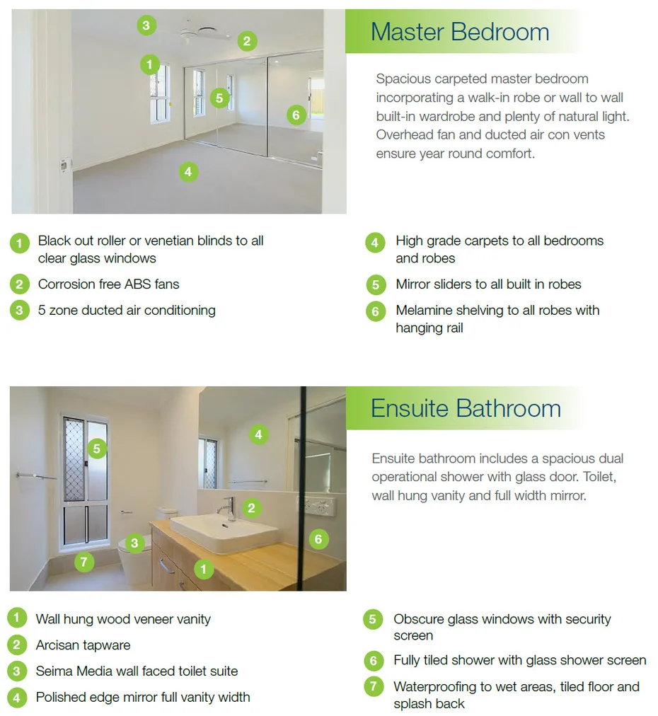 Additional image 18 of Caboolture QLD 4510