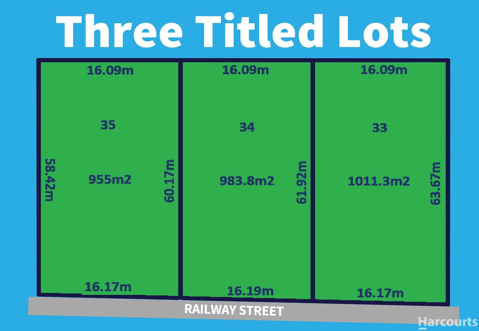 Lot 33-35 Railway St, Warracknabeal VIC 3393