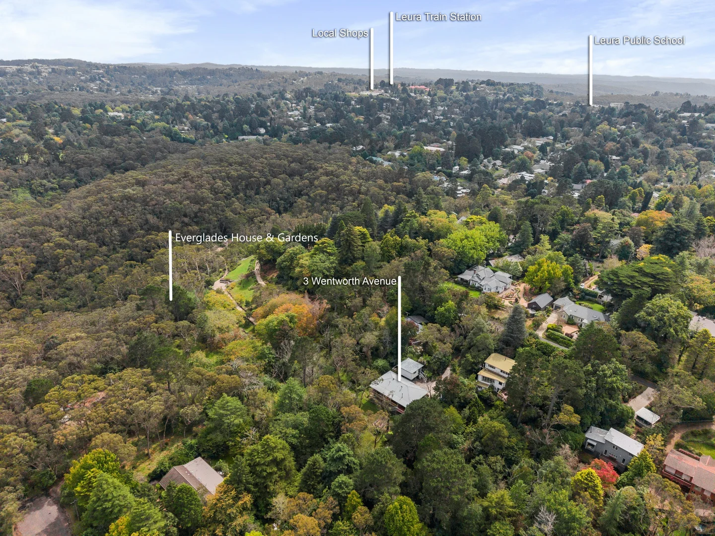 Additional image 28 of 3 Wentworth Ave, Leura NSW 2780