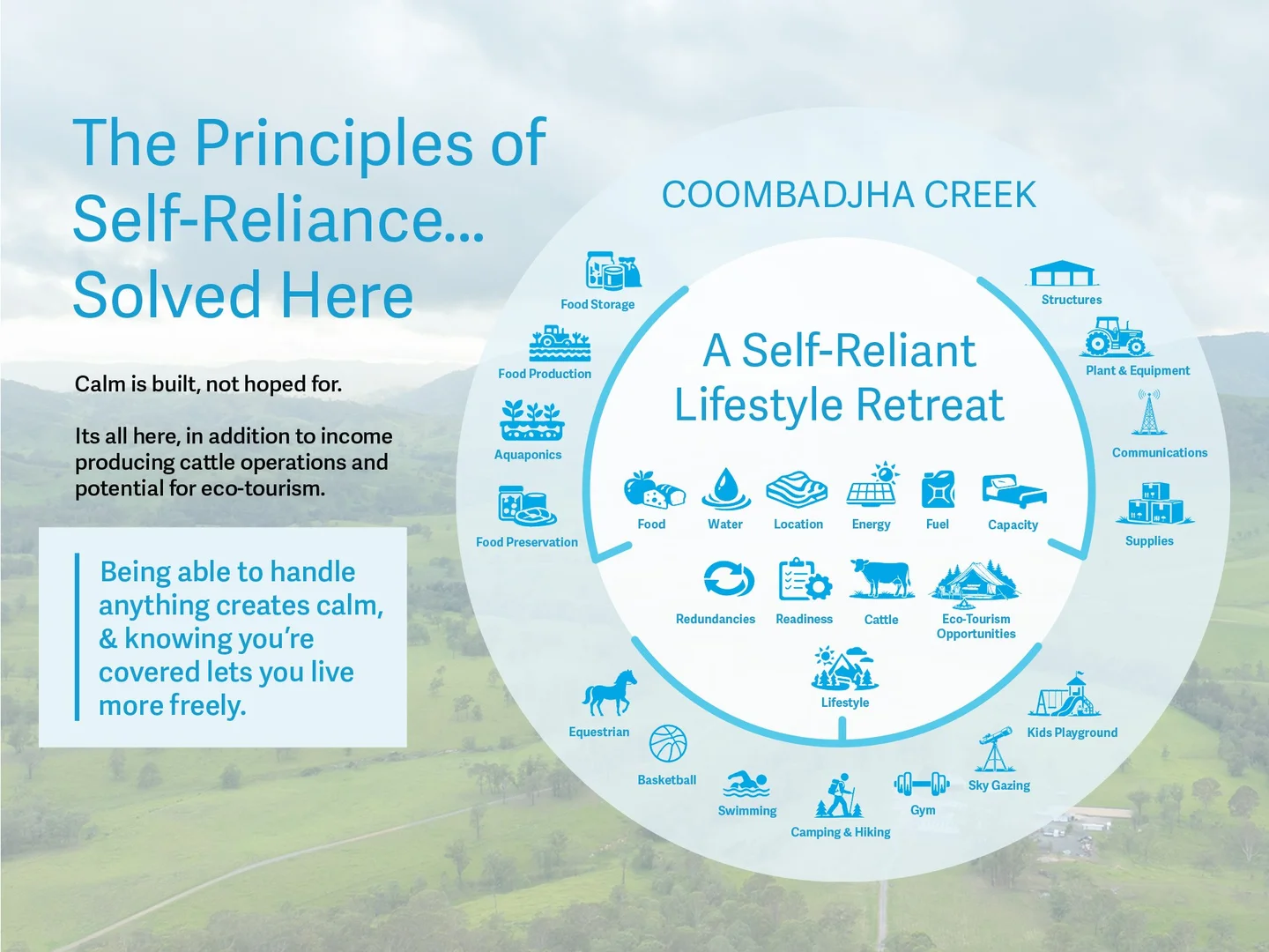 Additional image 6 of 2956 Carnham Road, Coombadjha NSW 2460