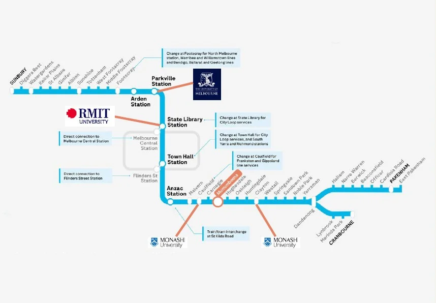 Additional image 4 of Murrumbeena VIC 3163