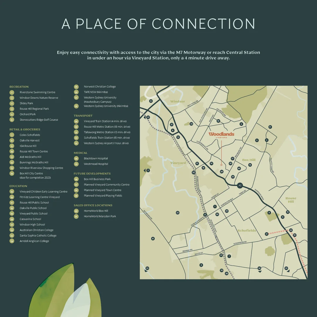 Additional image 6 of 15 Gustave Street, Vineyard NSW 2765