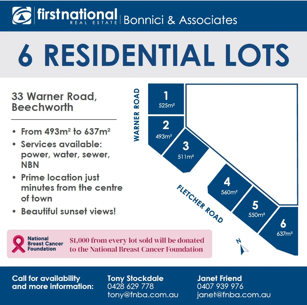 Additional image 2 of 5 Warner Road, Beechworth VIC 3747