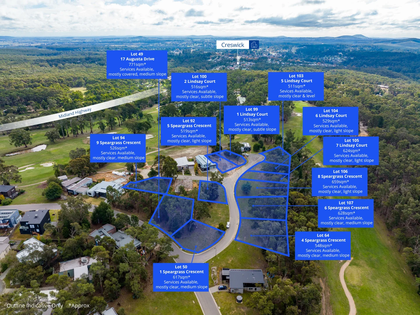 Additional image 4 of 1500 Midland Highway, Creswick VIC 3363