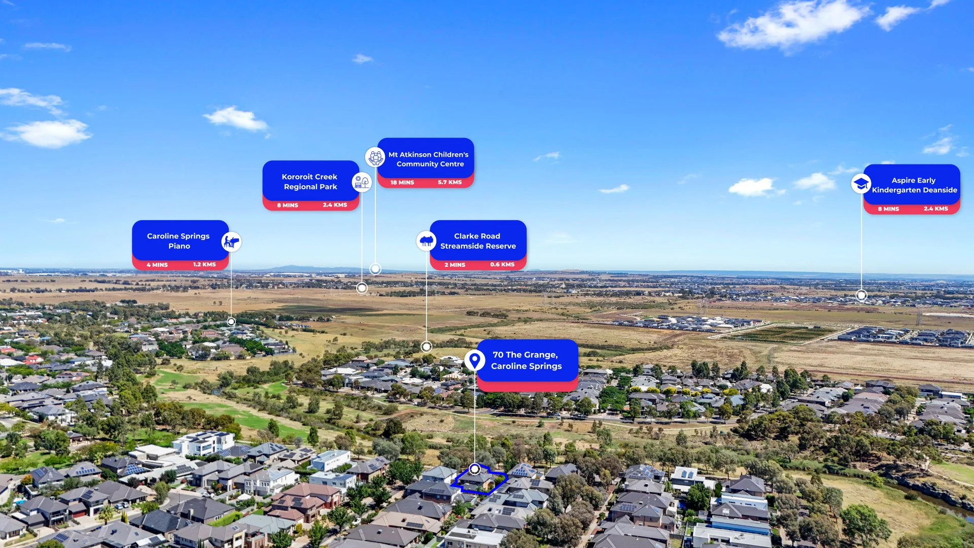 Additional image 3 of 70 The Grange, Caroline Springs VIC 3023