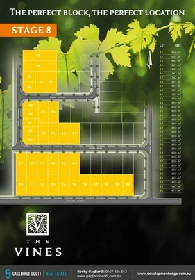 Additional image 4 of Stage 8 The Vines Estate, Shepparton VIC 3630