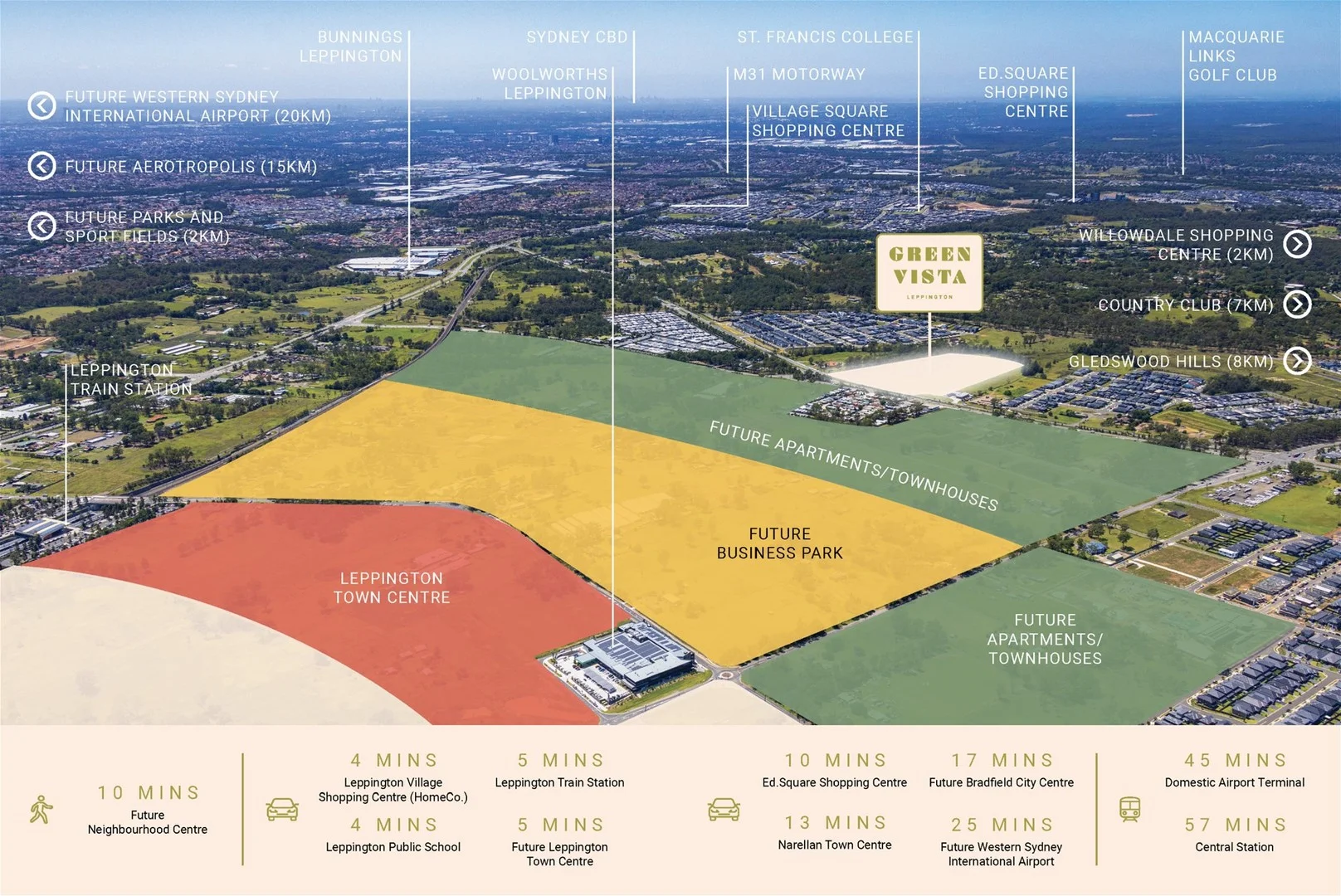 Additional image 3 of Lot 2 1382 – 1402 Camden Valley Way, Leppington NSW 2179