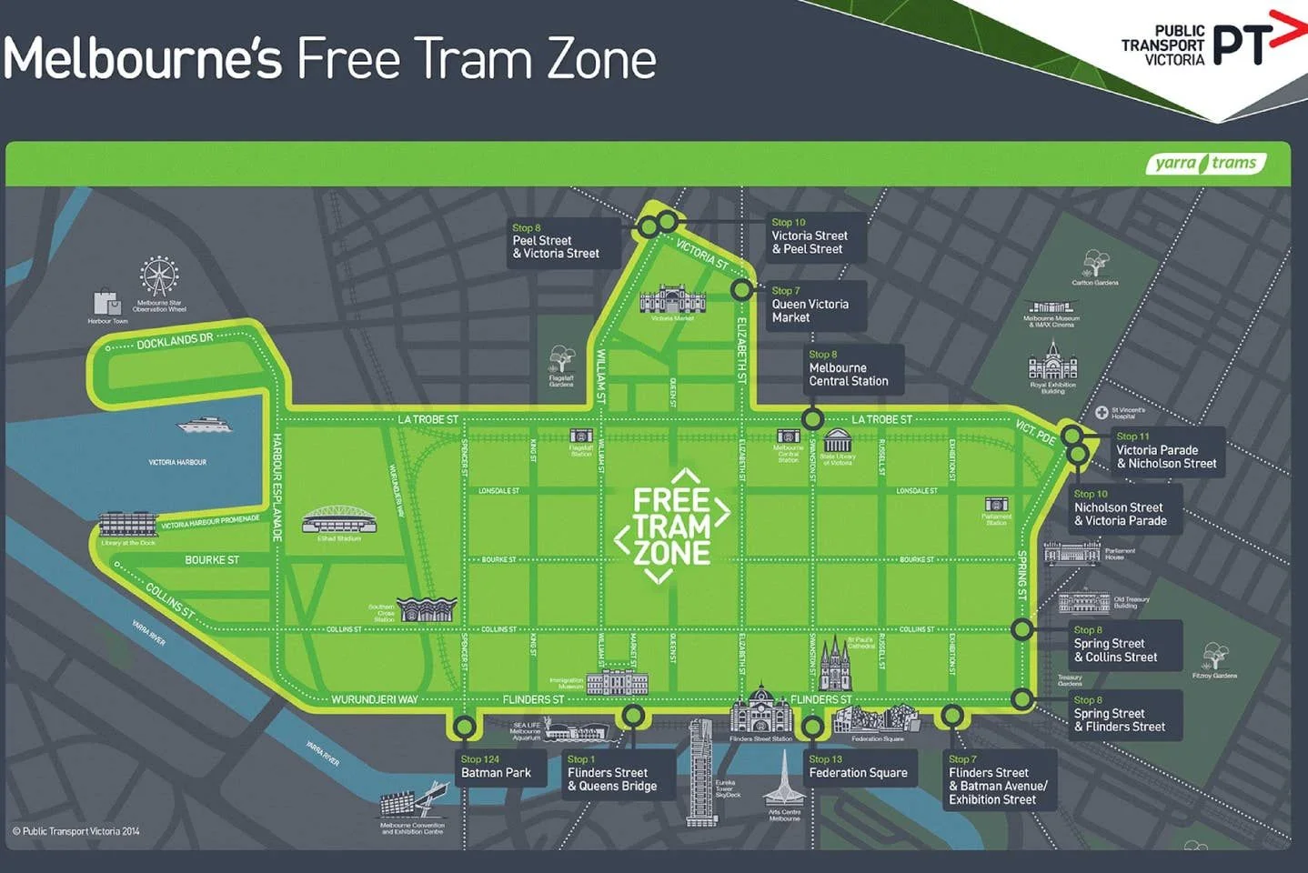 Additional image 9 of 1-3/500 Flinders Street, Melbourne VIC 3000