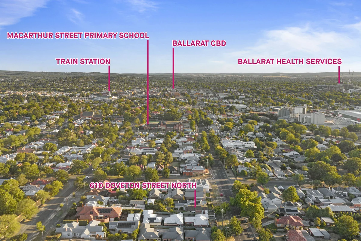 Additional image 25 of 610 Doveton st N, Ballarat Central VIC 3350