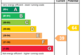 Additional image 29 of Blakeshall, Wolverley, Kidderminster, Worcestershire, DY11