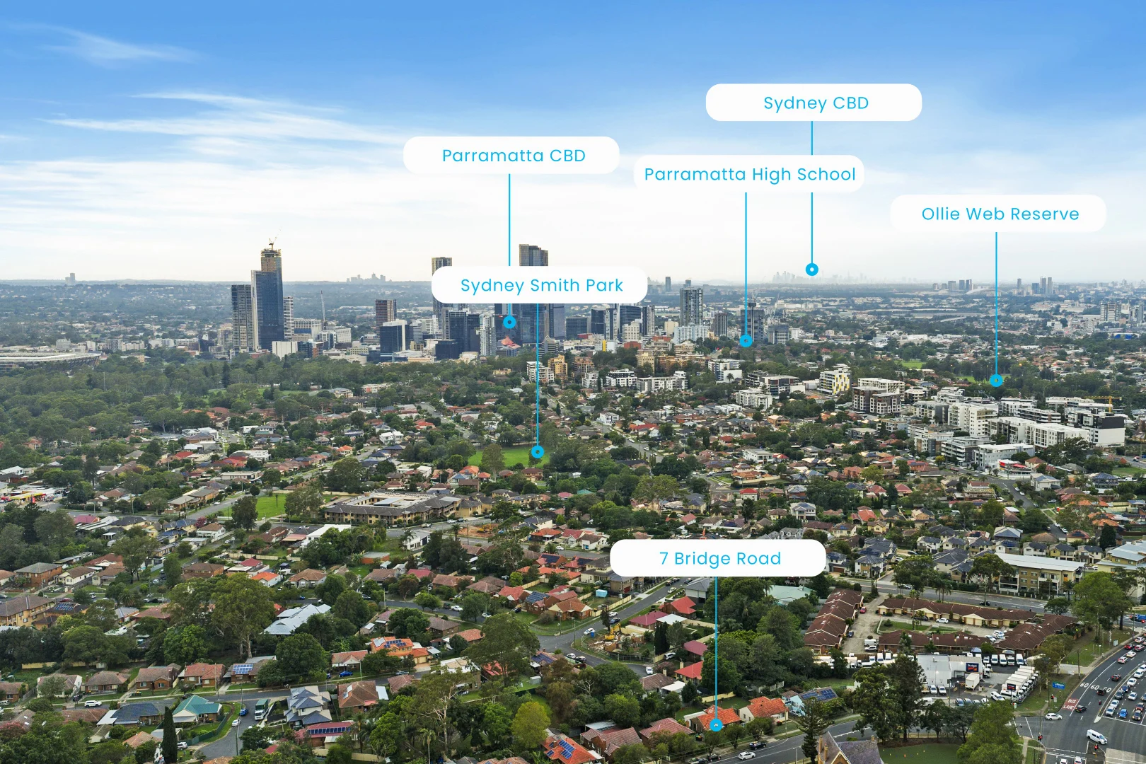 Additional image 19 of 7 Bridge Road, Westmead NSW 2145