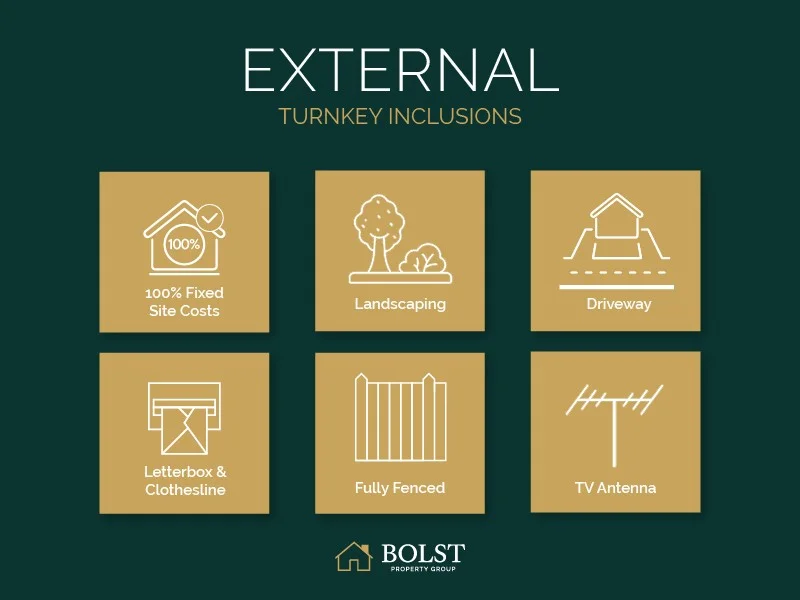 Additional image 5 of Lot 411 Roselldan Road, Colac VIC 3250