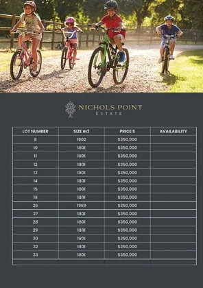 Additional image 2 of 147 Fifth Street, Nichols Point VIC 3501