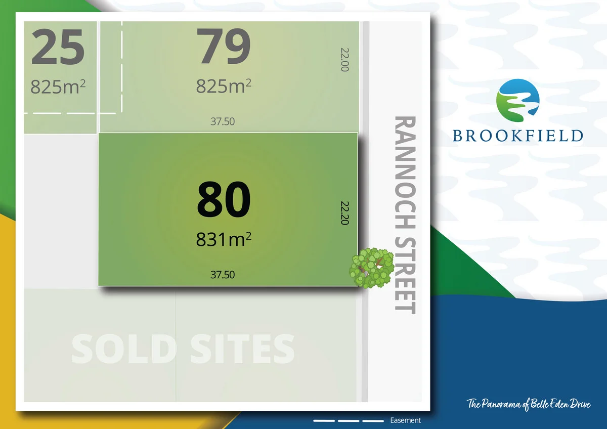 Additional image 10 of 3 Rannoch Street, Ashfield QLD 4670