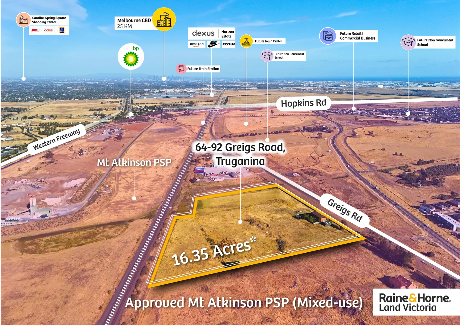 64-92 Greigs Road, Truganina VIC 3029