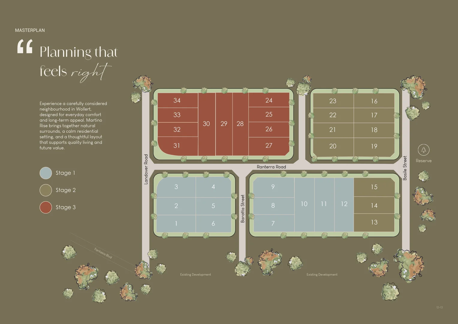 Additional image 3 of Lot 13/425 Epping Road, Wollert VIC 3750