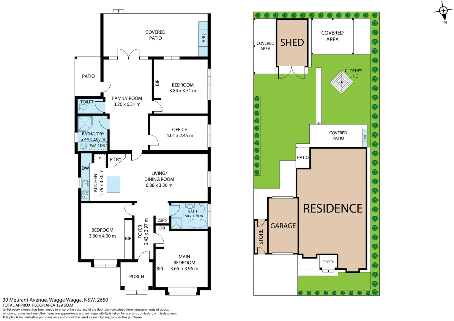 Additional image 15 of 30 Meurant Avenue, Wagga Wagga NSW 2650